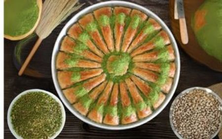 Baklavalık kategorisi için resim